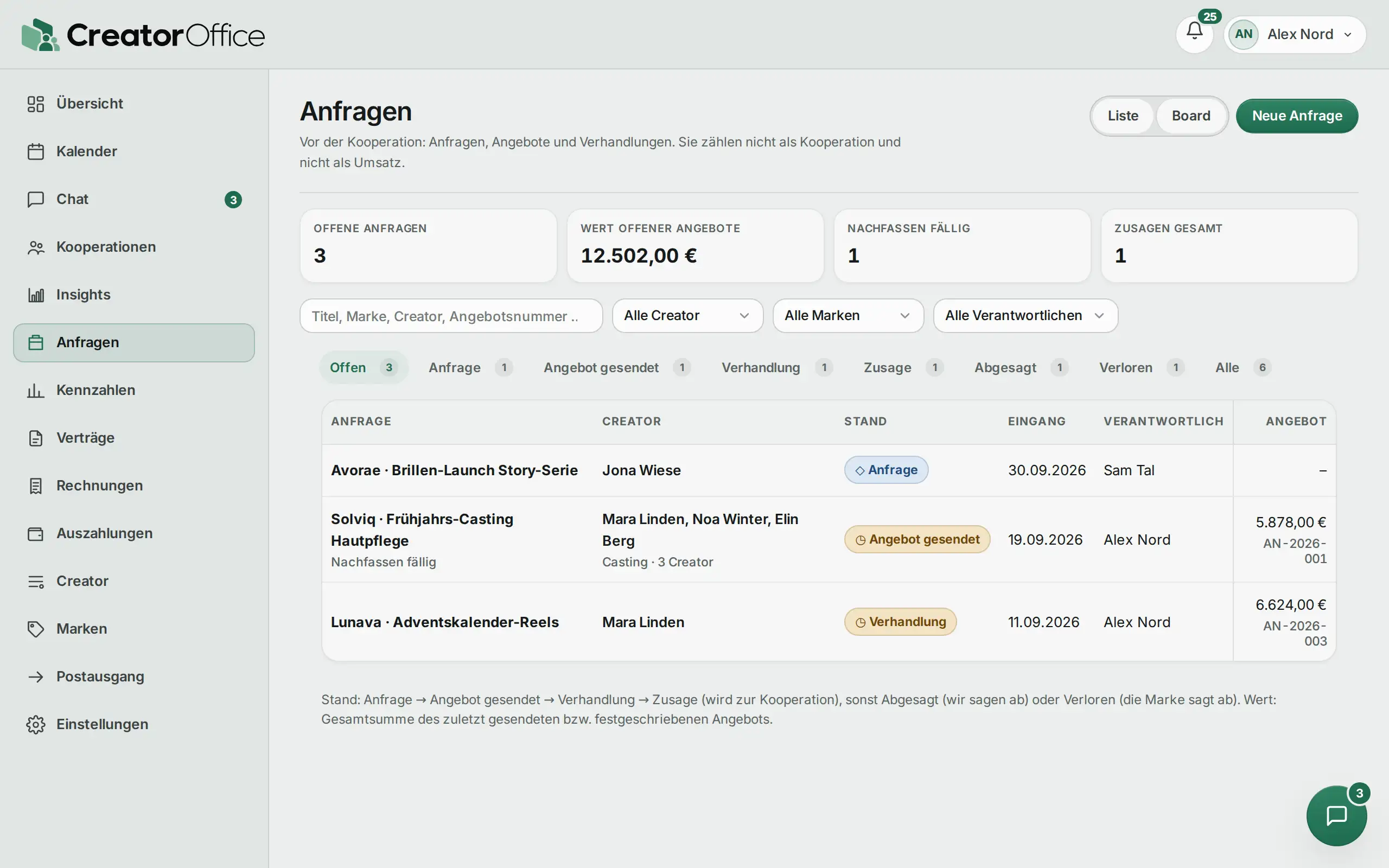 Agentur-Portal: Anfragenliste mit neuer Anfrage.