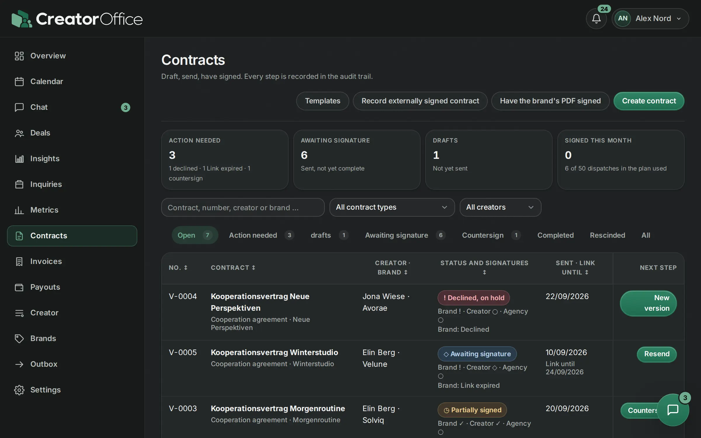 Contract overview with status from creation to signature.